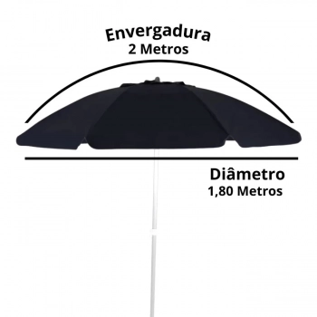 Kit Duas Cadeiras Praia + Cooler 26 L + Guarda Sol 2 Metros