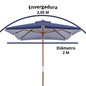 Kit Ombrelone Sardenha 2,05m Azul Jardim + Base Preta 22 Kg