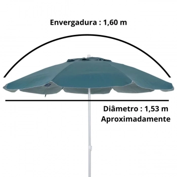 Kit Guarda Sol Praia Verde Escuro 1,60 M + Base Preta 18 L / 22 Kg