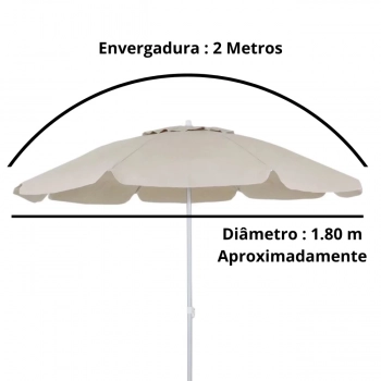 Kit Guarda Sol Praia Piscina Bege 2 M + 2 Cadeiras + Carrinho com Avano