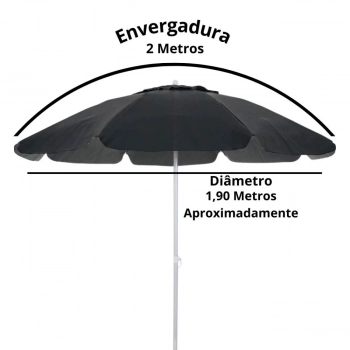 Kit Cadeira de Praia Alumnio Sannet + Caixa Termica 36 Lts Araguaia + Guarda Sol 2 M Camping / Pesca